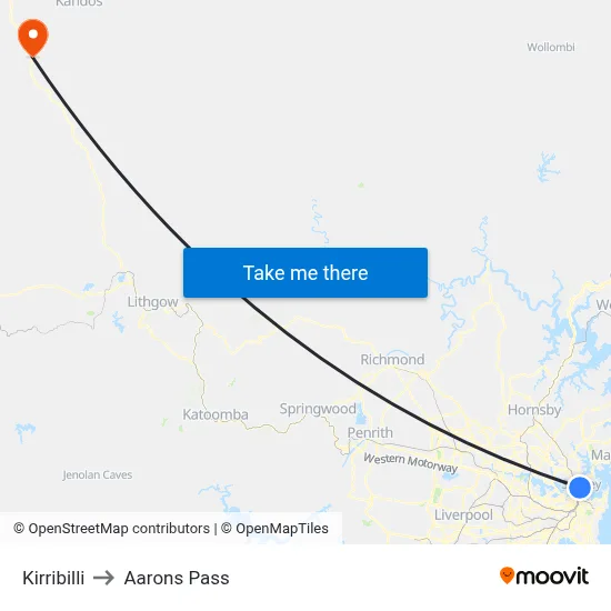 Kirribilli to Aarons Pass map