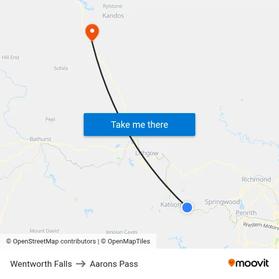 Wentworth Falls to Aarons Pass map
