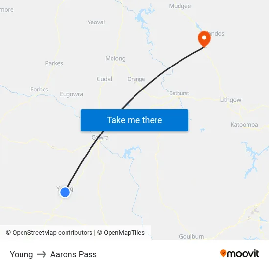 Young to Aarons Pass map