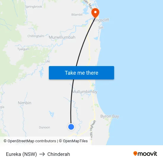 Eureka (NSW) to Chinderah map