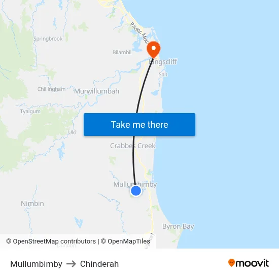 Mullumbimby to Chinderah map
