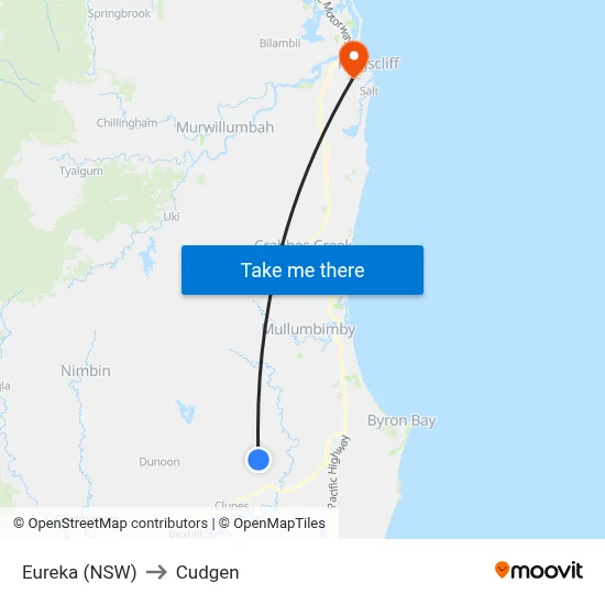 Eureka (NSW) to Cudgen map
