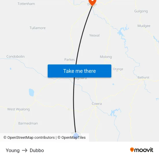 Young to Dubbo map