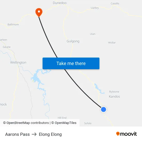 Aarons Pass to Elong Elong map