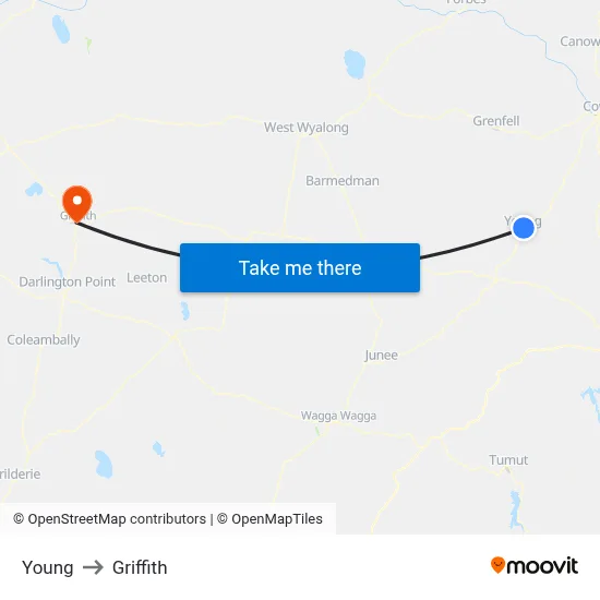 Young to Griffith map