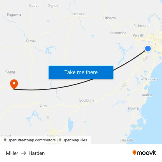 Miller to Harden map