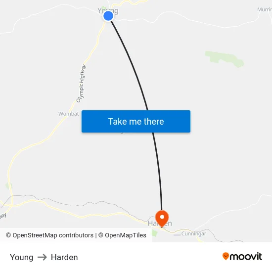 Young to Harden map