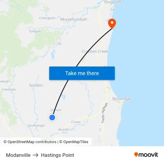 Modanville to Hastings Point map