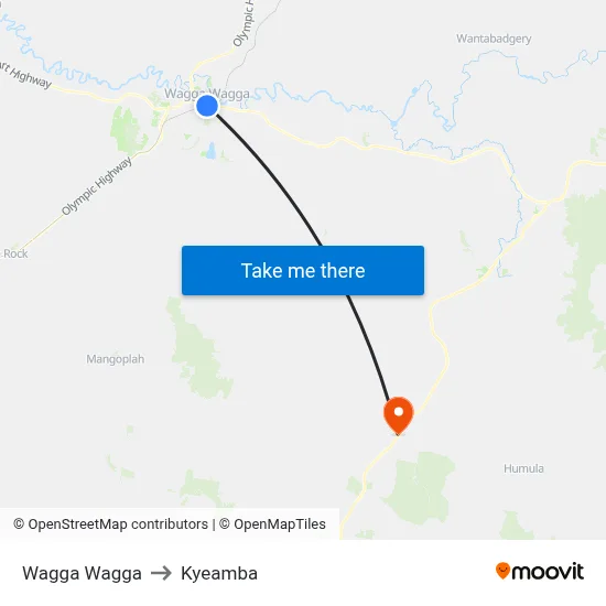 Wagga Wagga to Kyeamba map