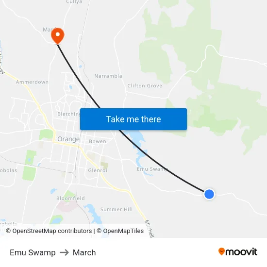 Emu Swamp to March map