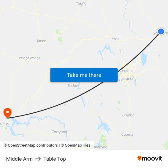Middle Arm to Table Top map