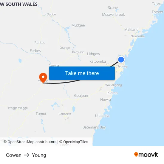 Cowan to Young map