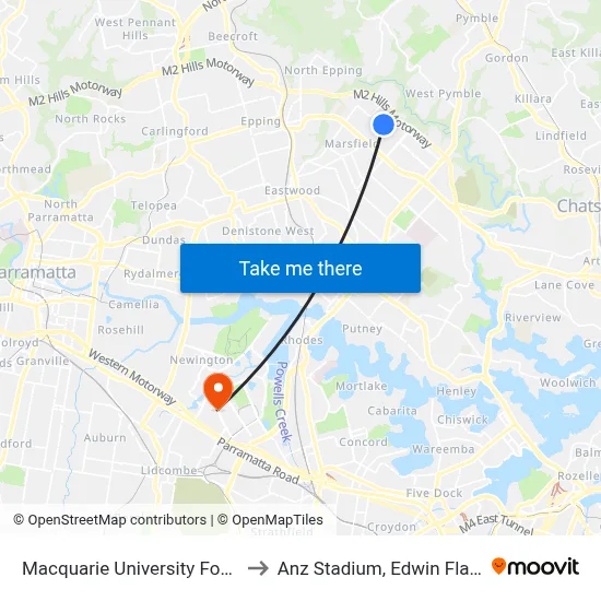 Macquarie University Fountain to Anz Stadium, Edwin Flack Av map