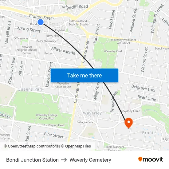 Bondi Junction Station to Waverly Cemetery map
