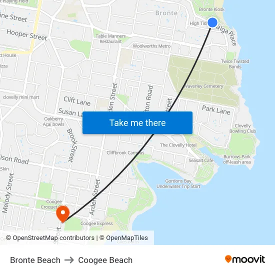 Bronte Beach to Coogee Beach map