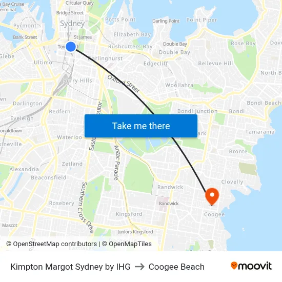Kimpton Margot Sydney by IHG to Coogee Beach map