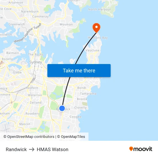Randwick to HMAS Watson map