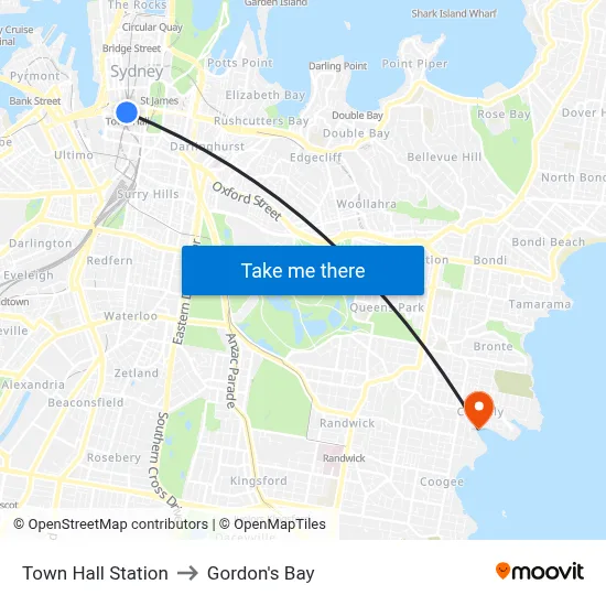 Town Hall Station to Gordon's Bay map