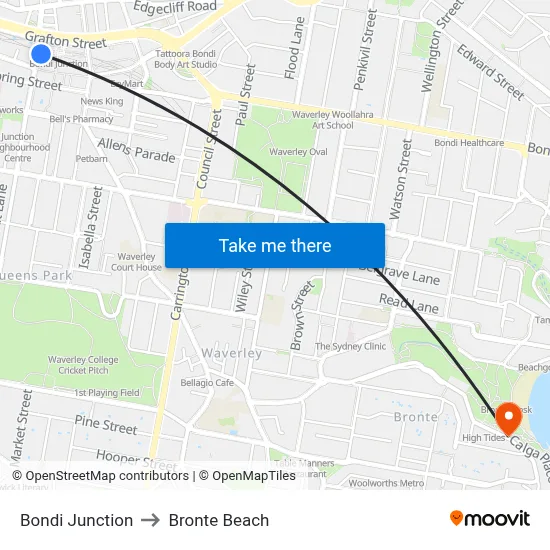 Bondi Junction to Bronte Beach map