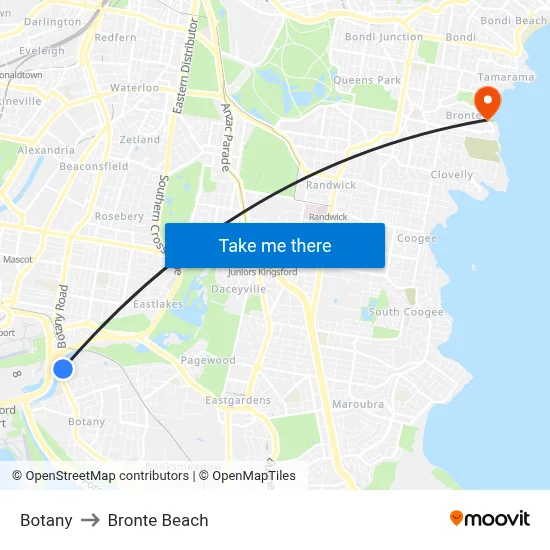 Botany to Bronte Beach map