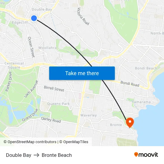 Double Bay to Bronte Beach map