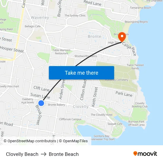 Clovelly Beach to Bronte Beach map