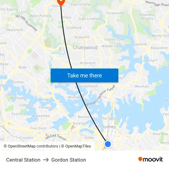 Central Station to Gordon Station map