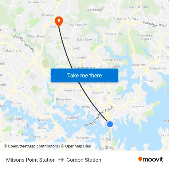 Milsons Point Station to Gordon Station map