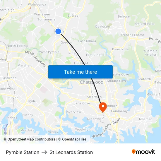 Pymble Station to St Leonards Station map