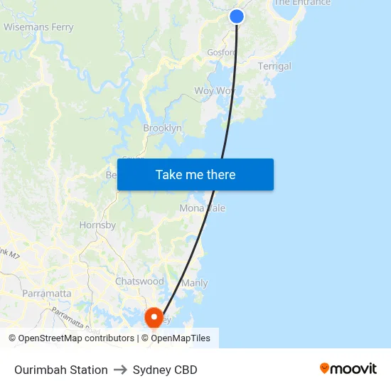 Ourimbah Station to Sydney CBD map