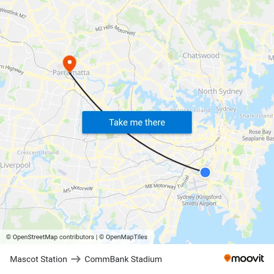 Mascot Station to CommBank Stadium map