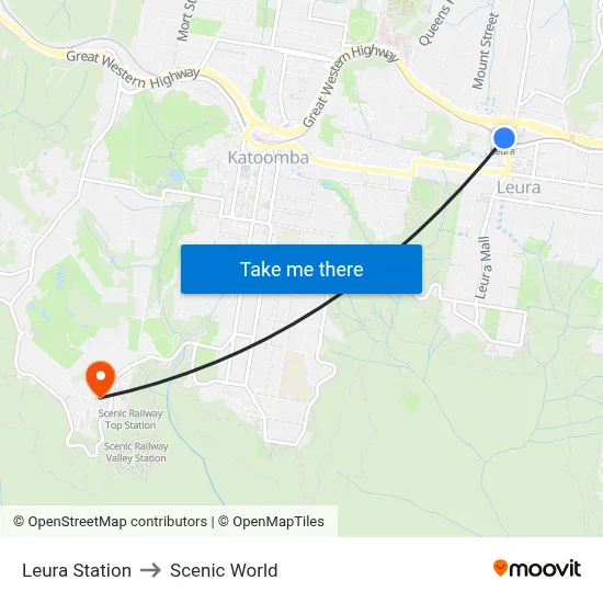 Leura Station to Scenic World map