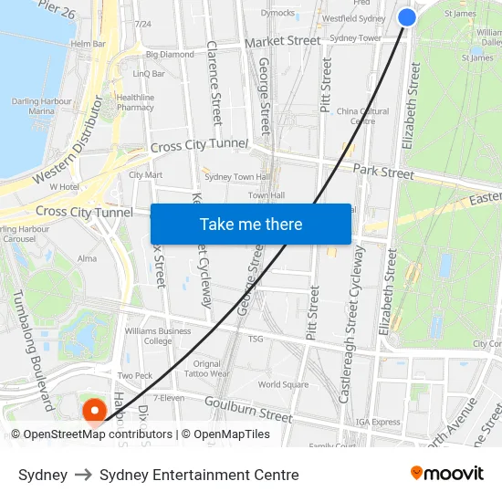 Sydney to Sydney Entertainment Centre map