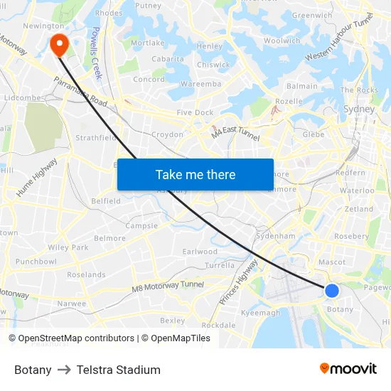 Botany to Telstra Stadium map