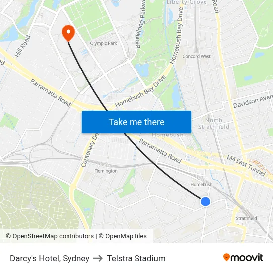 Darcy's Hotel, Sydney to Telstra Stadium map
