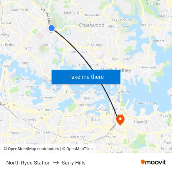 North Ryde Station to Surry Hills map