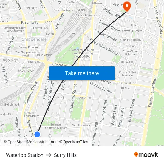 Waterloo Station to Surry Hills map