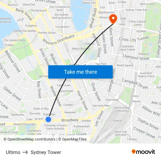 Ultimo to Sydney Tower map