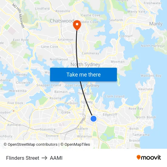 Flinders Street to AAMI map