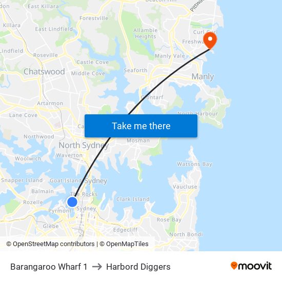 Barangaroo Wharf 1 to Harbord Diggers map
