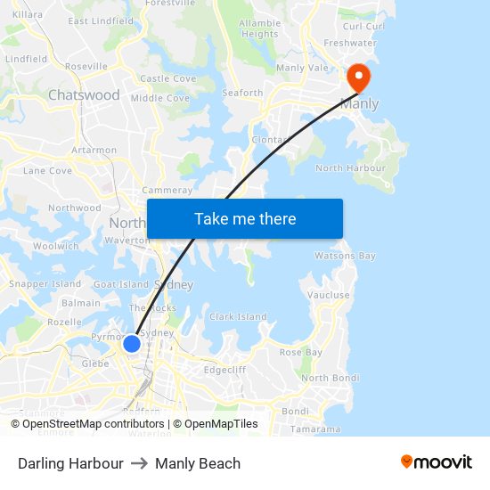 Darling Harbour to Manly Beach map