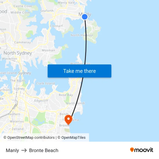 Manly to Bronte Beach map