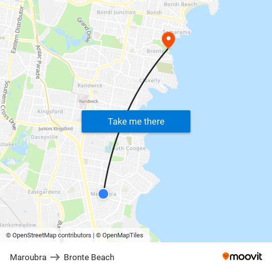 Maroubra to Bronte Beach map