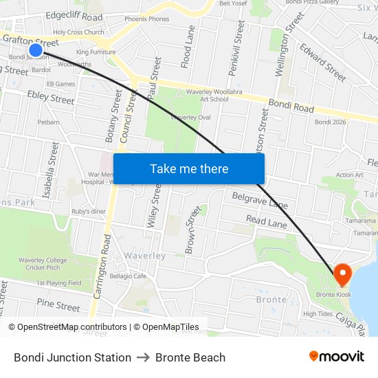 Bondi Junction Station to Bronte Beach map