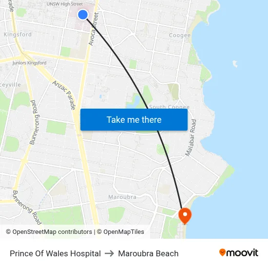 Prince Of Wales Hospital to Maroubra Beach map