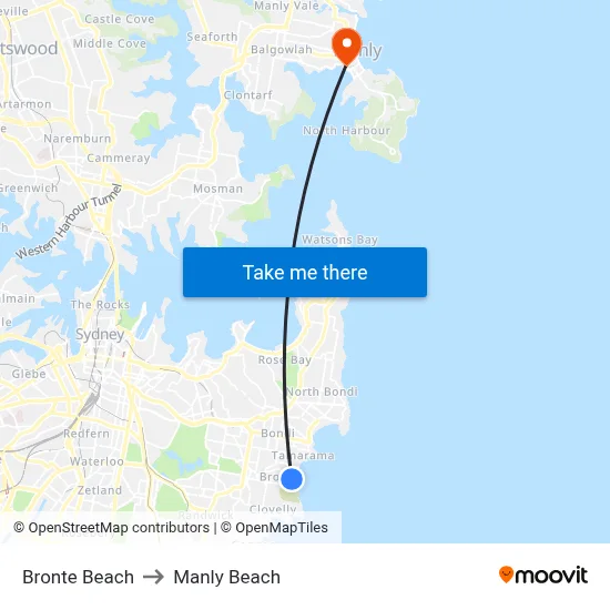 Bronte Beach to Manly Beach map