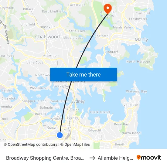 Broadway Shopping Centre, Broadway to Allambie Heights map
