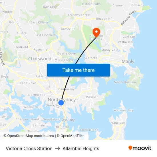 Victoria Cross Station to Allambie Heights map