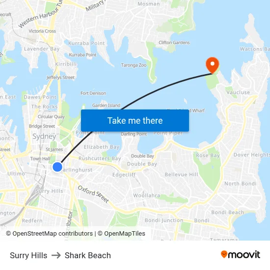 Surry Hills to Shark Beach map