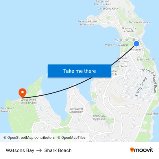 Watsons Bay to Shark Beach map